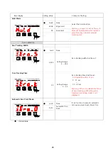 Предварительный просмотр 28 страницы Bongshin BS-235 Instruction Manual