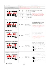 Предварительный просмотр 29 страницы Bongshin BS-235 Instruction Manual