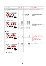 Предварительный просмотр 30 страницы Bongshin BS-235 Instruction Manual