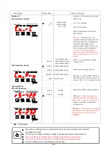 Предварительный просмотр 31 страницы Bongshin BS-235 Instruction Manual