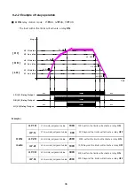 Предварительный просмотр 40 страницы Bongshin BS-235 Instruction Manual