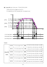 Предварительный просмотр 42 страницы Bongshin BS-235 Instruction Manual