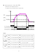 Предварительный просмотр 43 страницы Bongshin BS-235 Instruction Manual