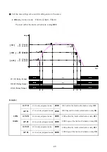 Предварительный просмотр 45 страницы Bongshin BS-235 Instruction Manual