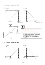 Предварительный просмотр 49 страницы Bongshin BS-235 Instruction Manual