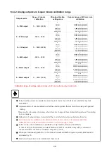 Предварительный просмотр 51 страницы Bongshin BS-235 Instruction Manual