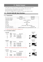 Предварительный просмотр 53 страницы Bongshin BS-235 Instruction Manual