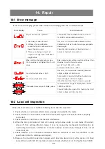 Предварительный просмотр 67 страницы Bongshin BS-235 Instruction Manual