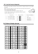 Предварительный просмотр 68 страницы Bongshin BS-235 Instruction Manual