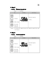 Preview for 16 page of Bongshin BS-32 Operational Manual