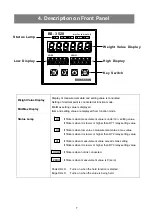 Предварительный просмотр 8 страницы Bongshin BS-3520 Instruction Manual