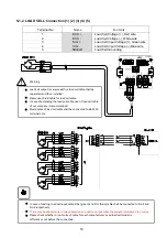 Предварительный просмотр 11 страницы Bongshin BS-3520 Instruction Manual