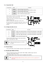 Предварительный просмотр 12 страницы Bongshin BS-3520 Instruction Manual