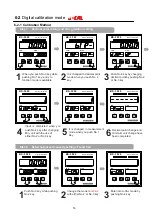 Предварительный просмотр 15 страницы Bongshin BS-3520 Instruction Manual