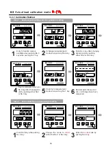 Предварительный просмотр 17 страницы Bongshin BS-3520 Instruction Manual