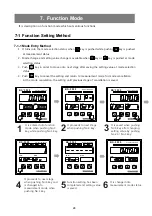 Предварительный просмотр 25 страницы Bongshin BS-3520 Instruction Manual