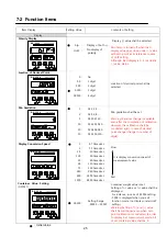 Предварительный просмотр 26 страницы Bongshin BS-3520 Instruction Manual