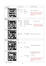 Предварительный просмотр 27 страницы Bongshin BS-3520 Instruction Manual