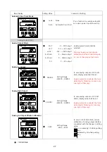 Предварительный просмотр 28 страницы Bongshin BS-3520 Instruction Manual