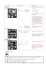 Предварительный просмотр 30 страницы Bongshin BS-3520 Instruction Manual