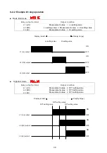 Предварительный просмотр 40 страницы Bongshin BS-3520 Instruction Manual