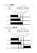 Предварительный просмотр 41 страницы Bongshin BS-3520 Instruction Manual