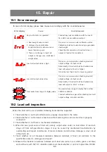 Предварительный просмотр 64 страницы Bongshin BS-3520 Instruction Manual