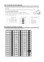 Предварительный просмотр 65 страницы Bongshin BS-3520 Instruction Manual