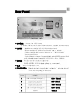 Предварительный просмотр 12 страницы Bongshin BS-7300XL Operational Manual