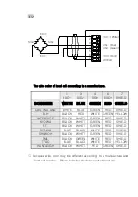 Предварительный просмотр 13 страницы Bongshin BS-7300XL Operational Manual