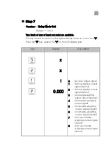 Предварительный просмотр 36 страницы Bongshin BS-7300XL Operational Manual