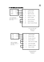 Предварительный просмотр 52 страницы Bongshin BS-7300XL Operational Manual