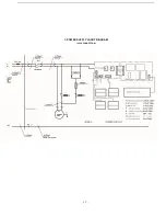 Preview for 15 page of Bonica BC988 Operation Manual