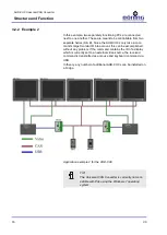 Preview for 16 page of Boning AHD-CUC Operating Manual