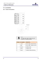 Preview for 20 page of Boning AHD-CUC Operating Manual