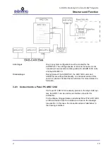 Предварительный просмотр 19 страницы Böning AHD-WNL Operation Manual