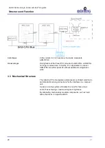 Предварительный просмотр 20 страницы Böning AHD-WNL Operation Manual