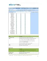 Preview for 13 page of BONITEL MEITRACK MVT380 User Manual