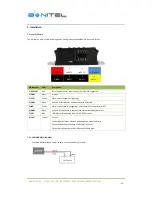 Preview for 16 page of BONITEL MVT340 User Manual