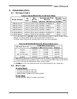 Preview for 39 page of bonitron Legacy M3534R-RY Customer Reference Manual