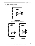 Preview for 43 page of bonitron Legacy M3534R-RY Customer Reference Manual