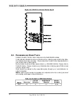 Preview for 44 page of bonitron Legacy M3534R-RY Customer Reference Manual