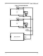 Preview for 53 page of bonitron Legacy M3534R-RY Customer Reference Manual