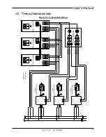 Предварительный просмотр 15 страницы bonitron M3345D Customer Reference Manual