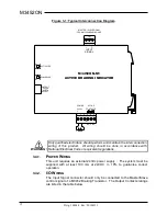 Preview for 12 page of bonitron M3452ON Customer Reference Manual