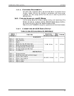 Preview for 16 page of bonitron M3460 Customer Reference Manual