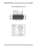 Preview for 17 page of bonitron M3460 Customer Reference Manual