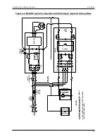 Preview for 21 page of bonitron M3460 Customer Reference Manual