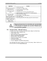 Preview for 44 page of bonitron M3460 Customer Reference Manual