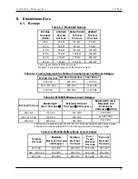 Preview for 45 page of bonitron M3460 Customer Reference Manual